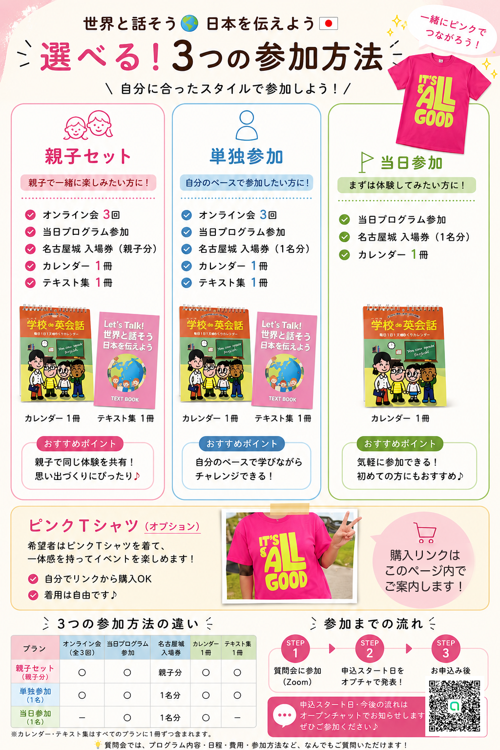 選べる！3つの参加方法 比較表